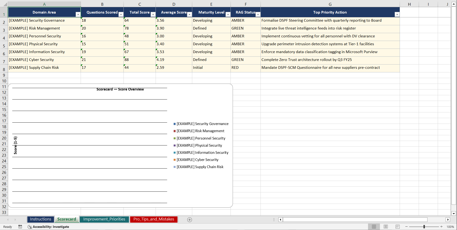 DSPF Defense Security Principles Framework Compliance Playbook (Excel template (XLSX)) Preview Image
