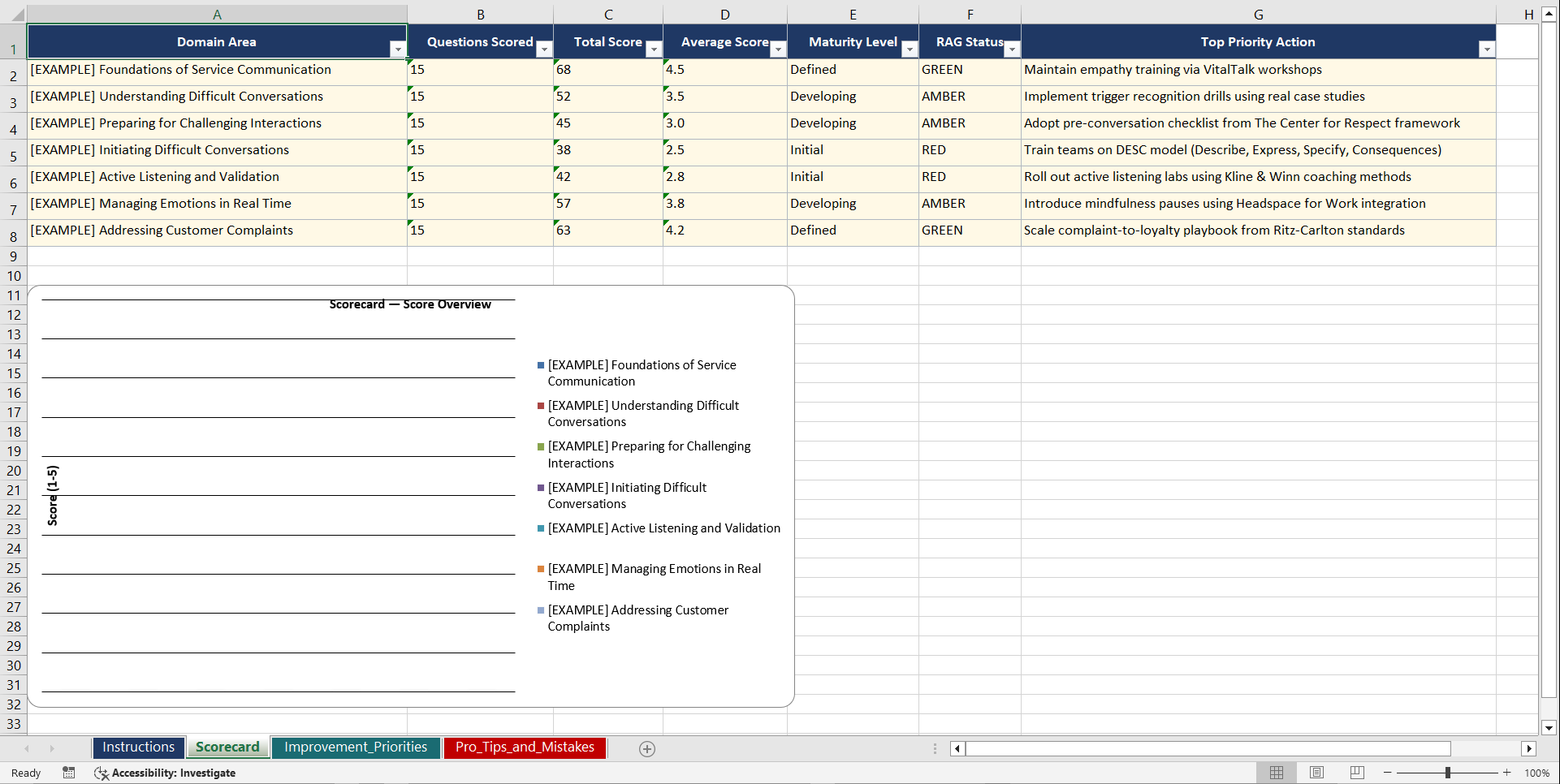 Difficult Conversations in Service Playbook (Excel template (XLSX)) Preview Image