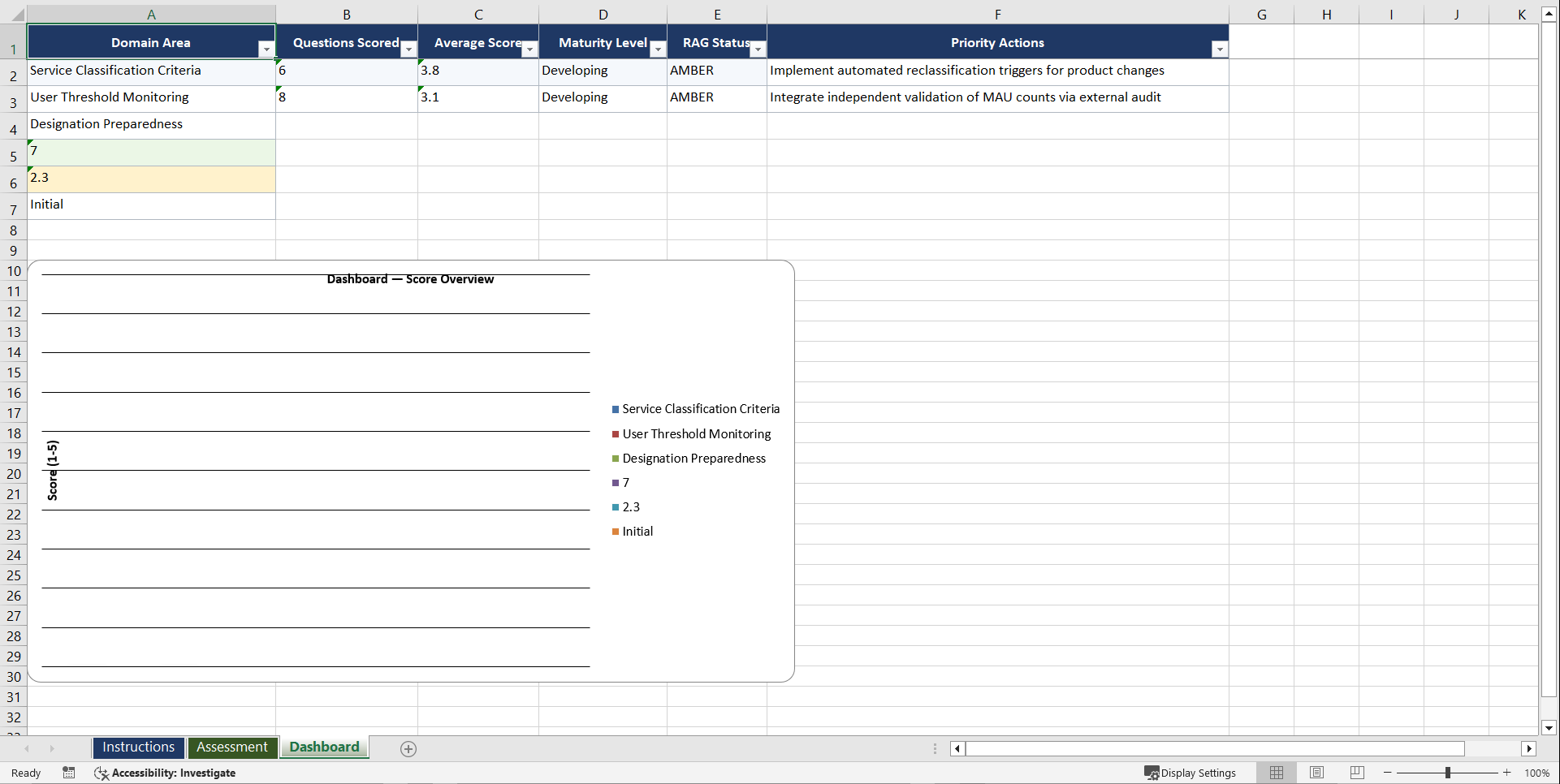 Digital Services Act Compliance Playbook (Excel template (XLSX)) Preview Image