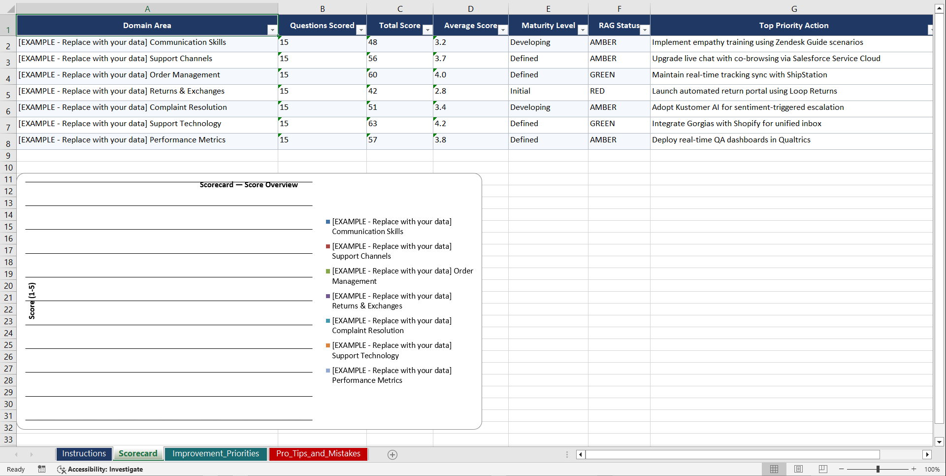 E Commerce Customer Service Excellence Playbook (Excel template (XLSX)) Preview Image