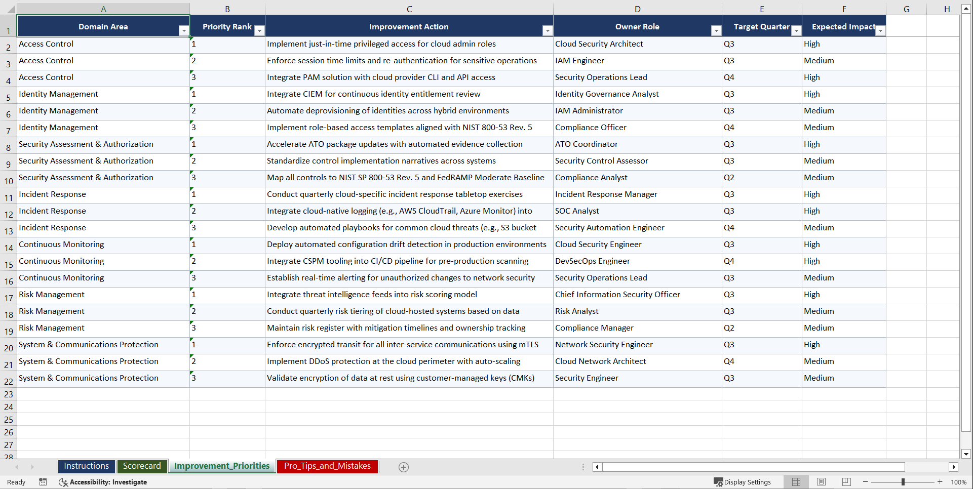 FedRAMP Cloud Authorization Playbook (Excel template (XLSX)) Preview Image