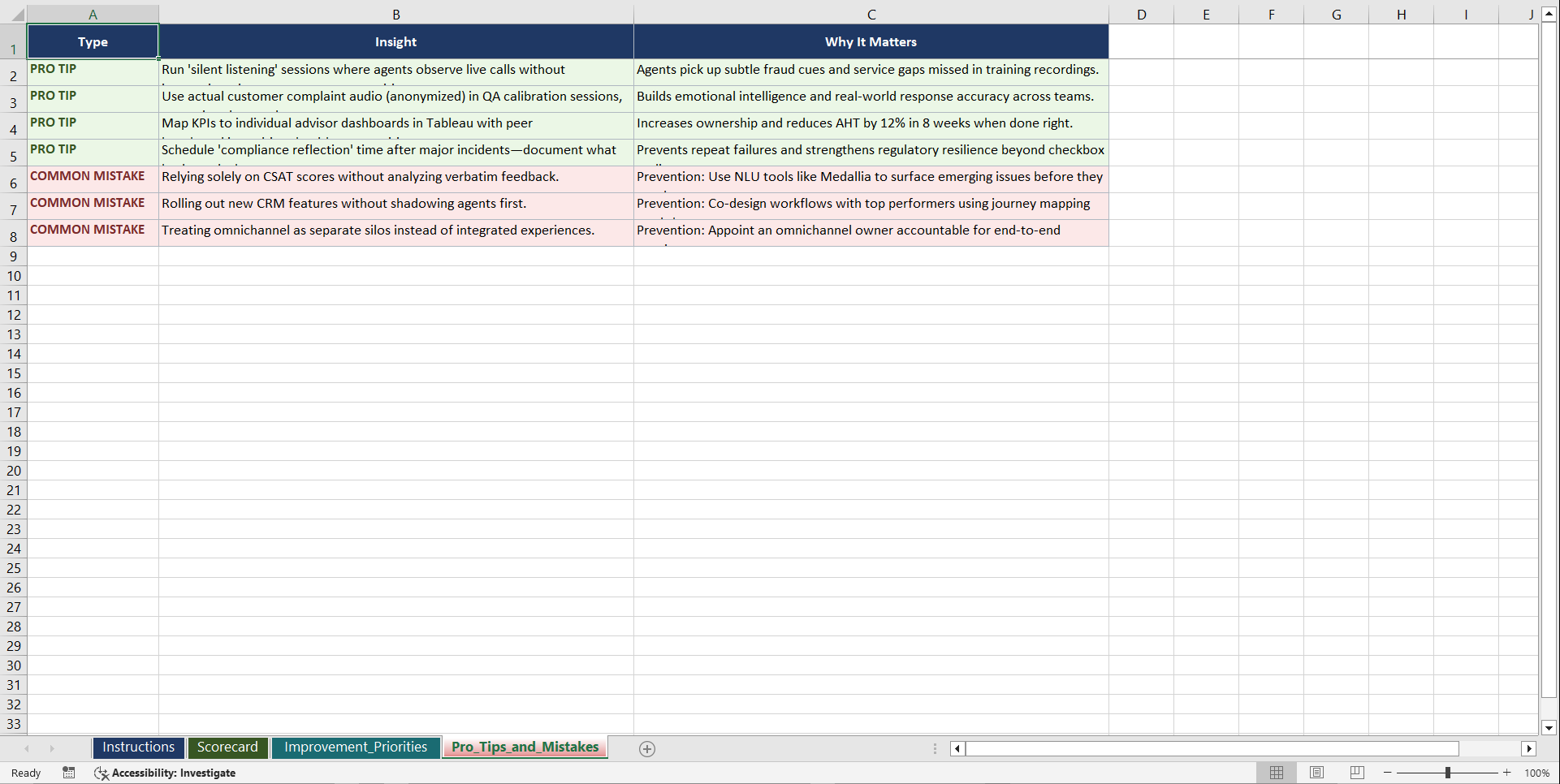 Financial Services Customer Care Playbook (Excel template (XLSX)) Preview Image