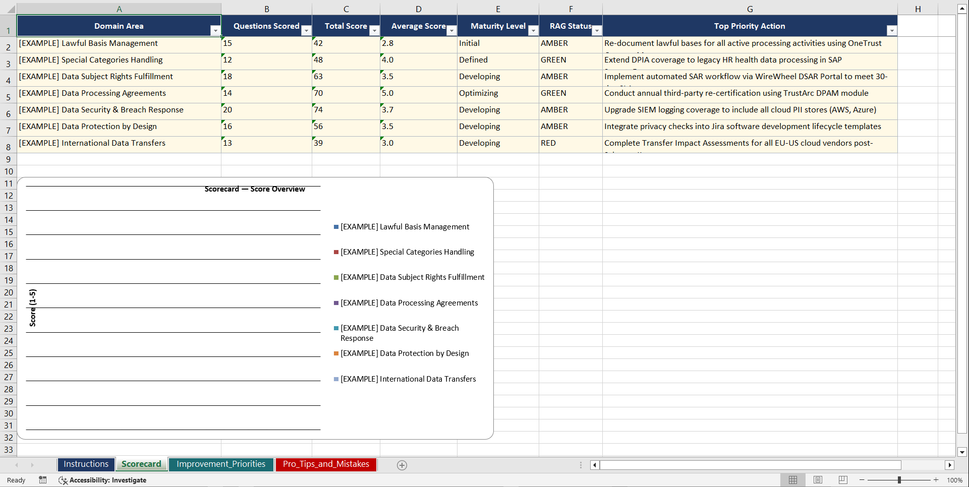GDPR Data Privacy Implementation Playbook (Excel template (XLSX)) Preview Image