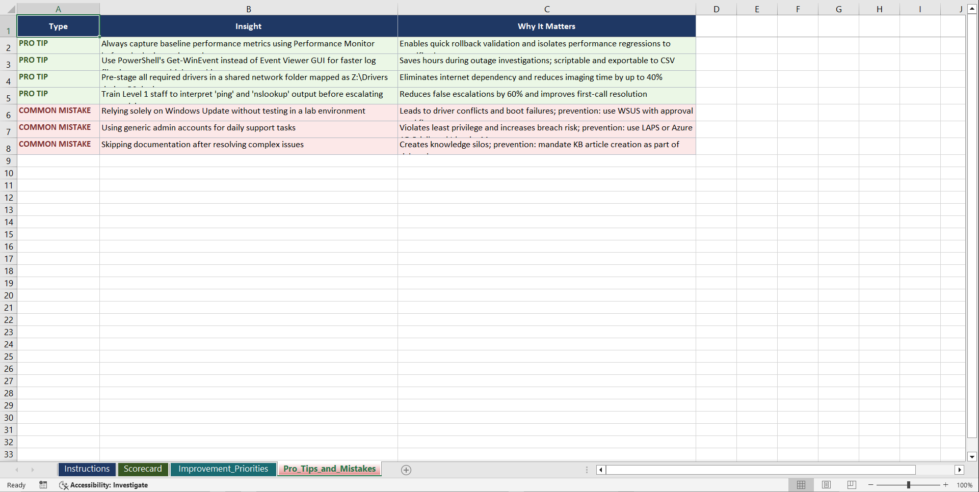 HDI Desktop Support Technician Prep Playbook (Excel template (XLSX)) Preview Image