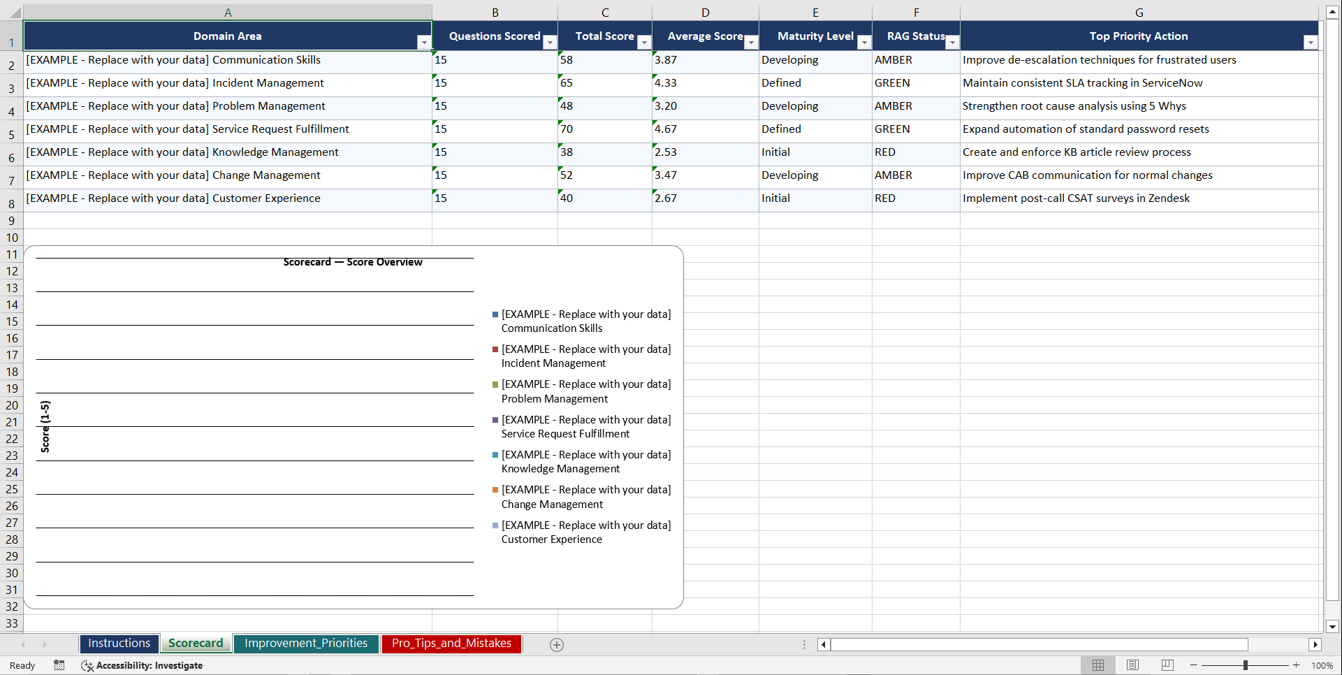 HDI Support Center Analyst Prep Playbook (Excel template (XLSX)) Preview Image