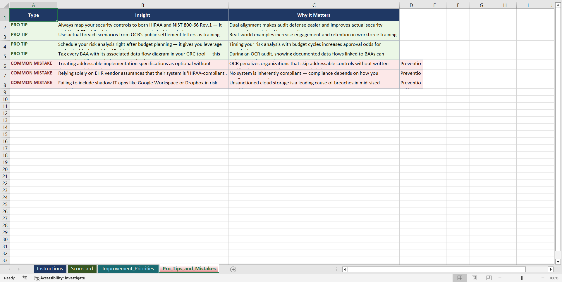 HIPAA Healthcare Privacy and Security Playbook (Excel template (XLSX)) Preview Image