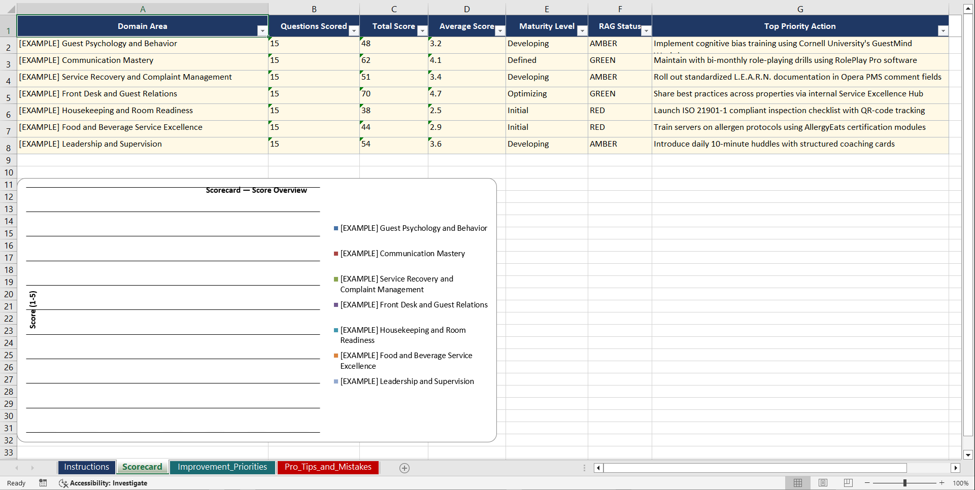Hospitality Service Excellence Playbook (Excel template (XLSX)) Preview Image