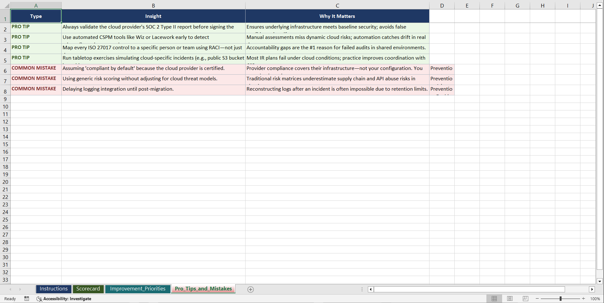 ISO 27017 Cloud Security Controls Playbook (Excel template (XLSX)) Preview Image