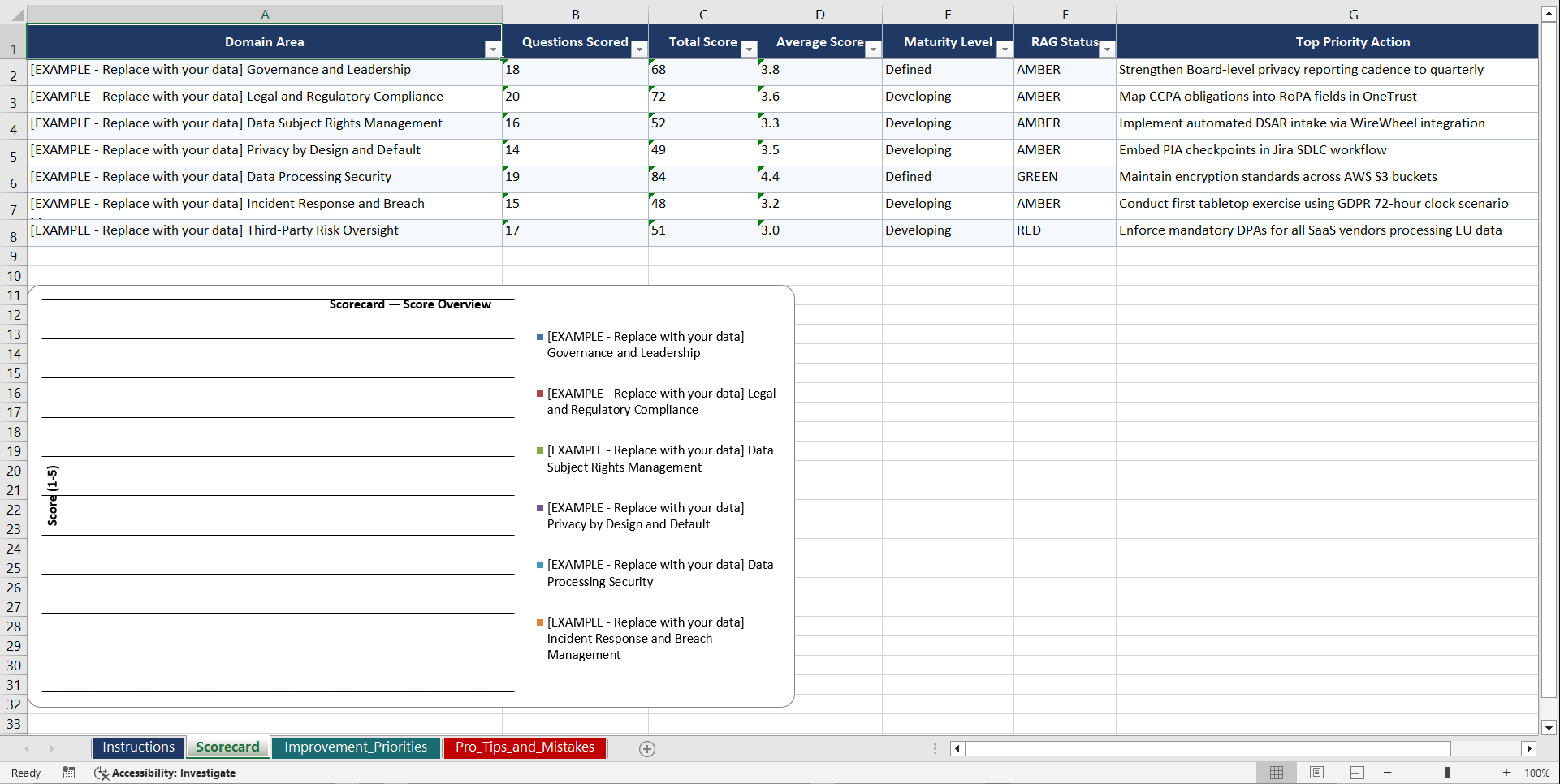 ISO 27701 Privacy Information Management Playbook (Excel template (XLSX)) Preview Image