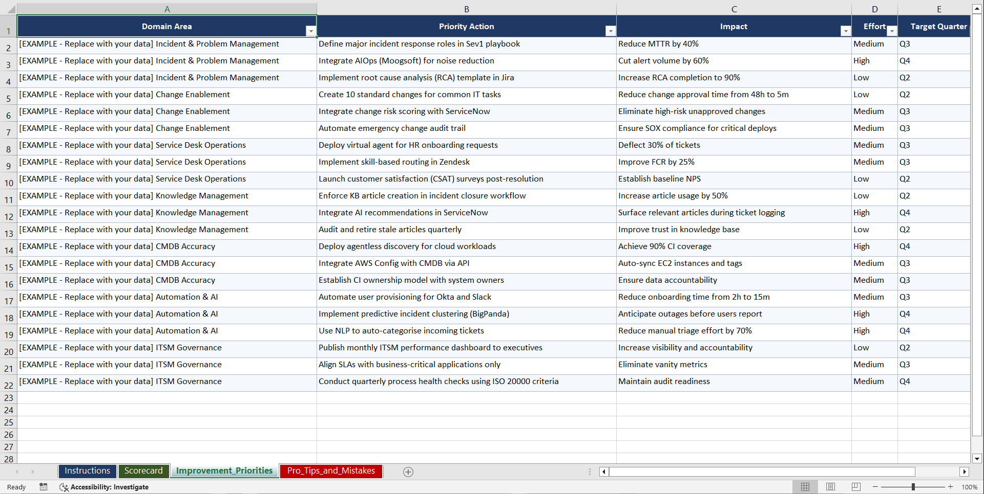 IT Service Management ITSM Modernization Playbook (Excel template (XLSX)) Preview Image