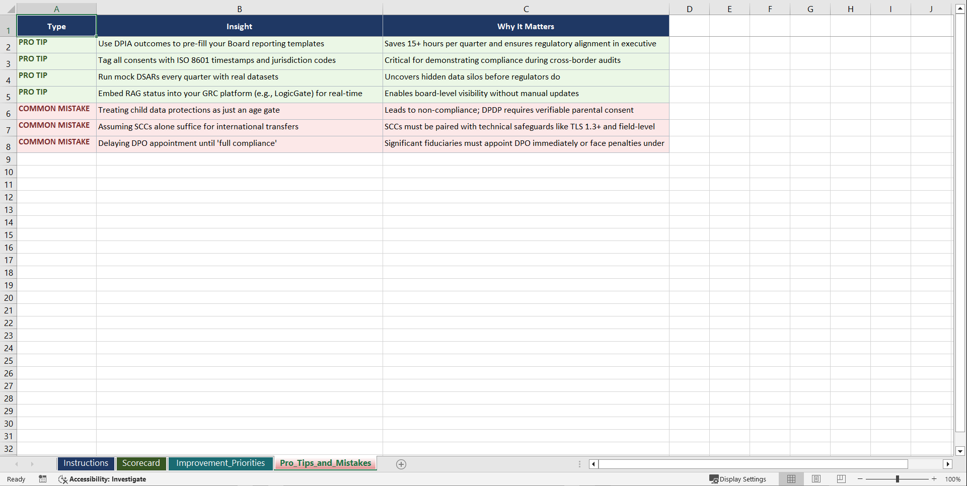 India DPDP Act Data Protection Playbook (Excel template (XLSX)) Preview Image
