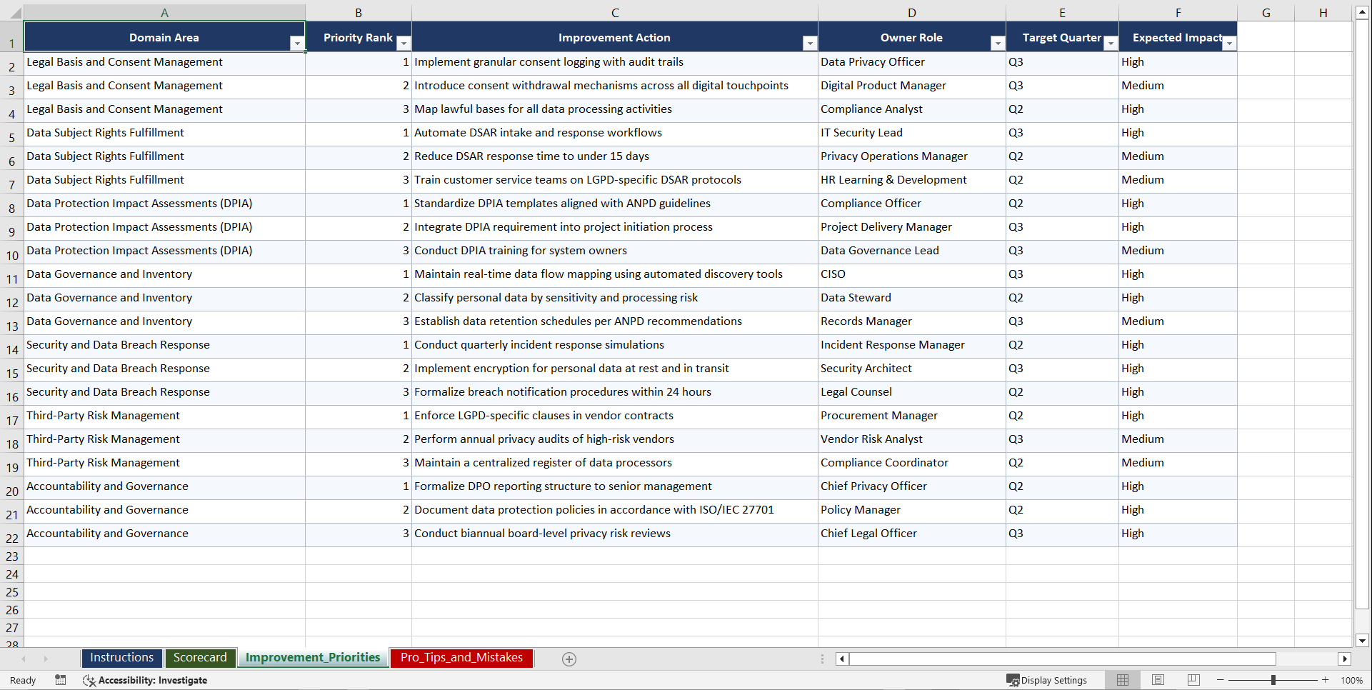 LGPD Brazil Data Protection Compliance Playbook (Excel template (XLSX)) Preview Image