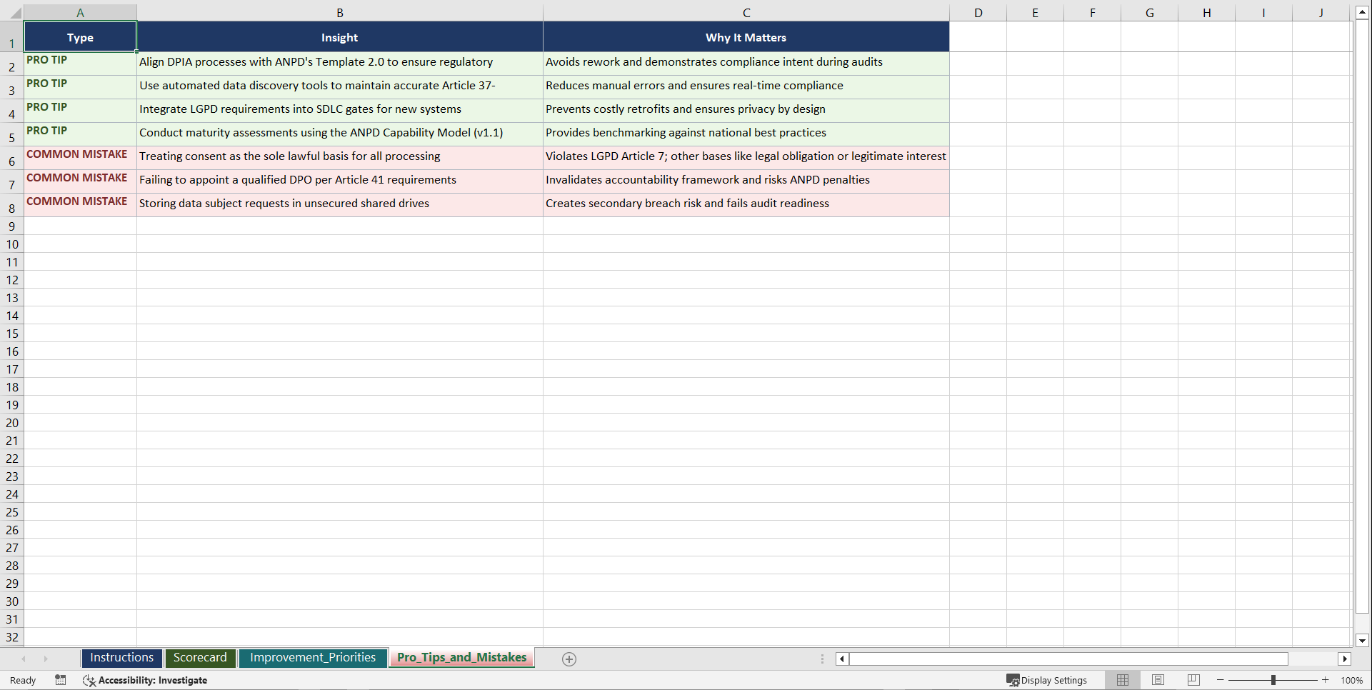 LGPD Brazil Data Protection Compliance Playbook (Excel template (XLSX)) Preview Image