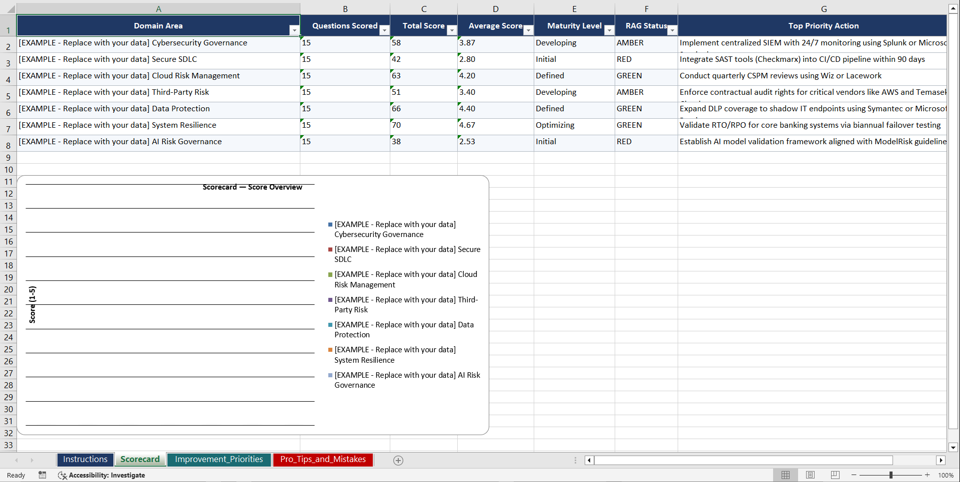 MAS TRM Singapore Financial Technology Risk Playbook (Excel template (XLSX)) Preview Image