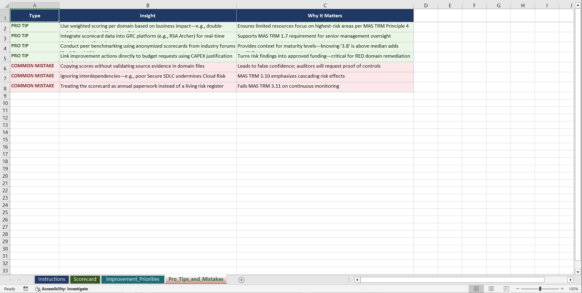 MAS TRM Singapore Financial Technology Risk Playbook (Excel template (XLSX)) Preview Image