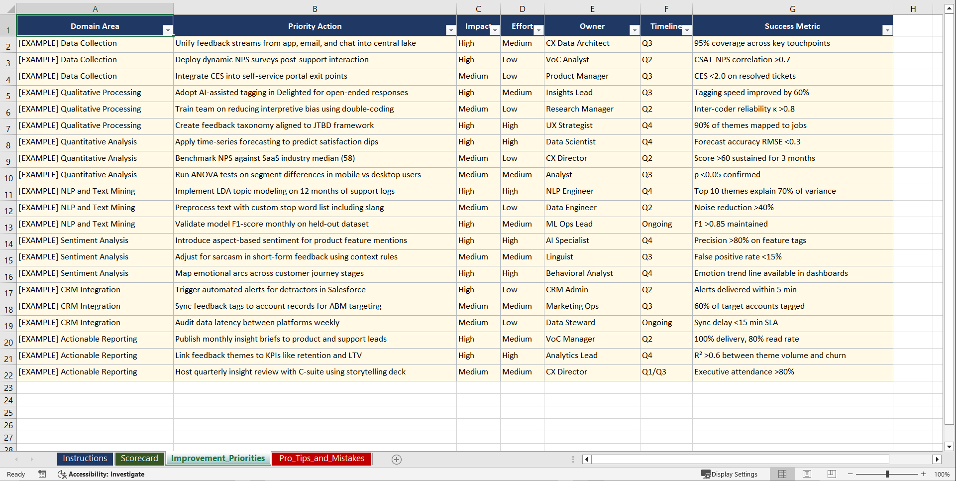 Master Customer Feedback Analysis Playbook (Excel template (XLSX)) Preview Image