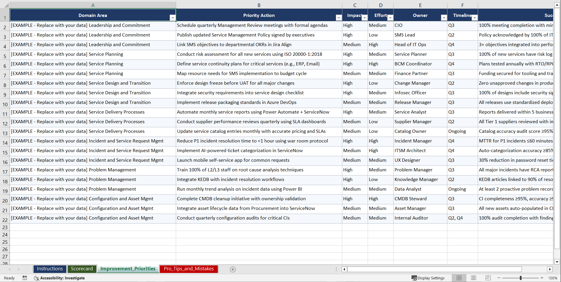 Master ISO 20000 Service Management Playbook (Excel template (XLSX)) Preview Image