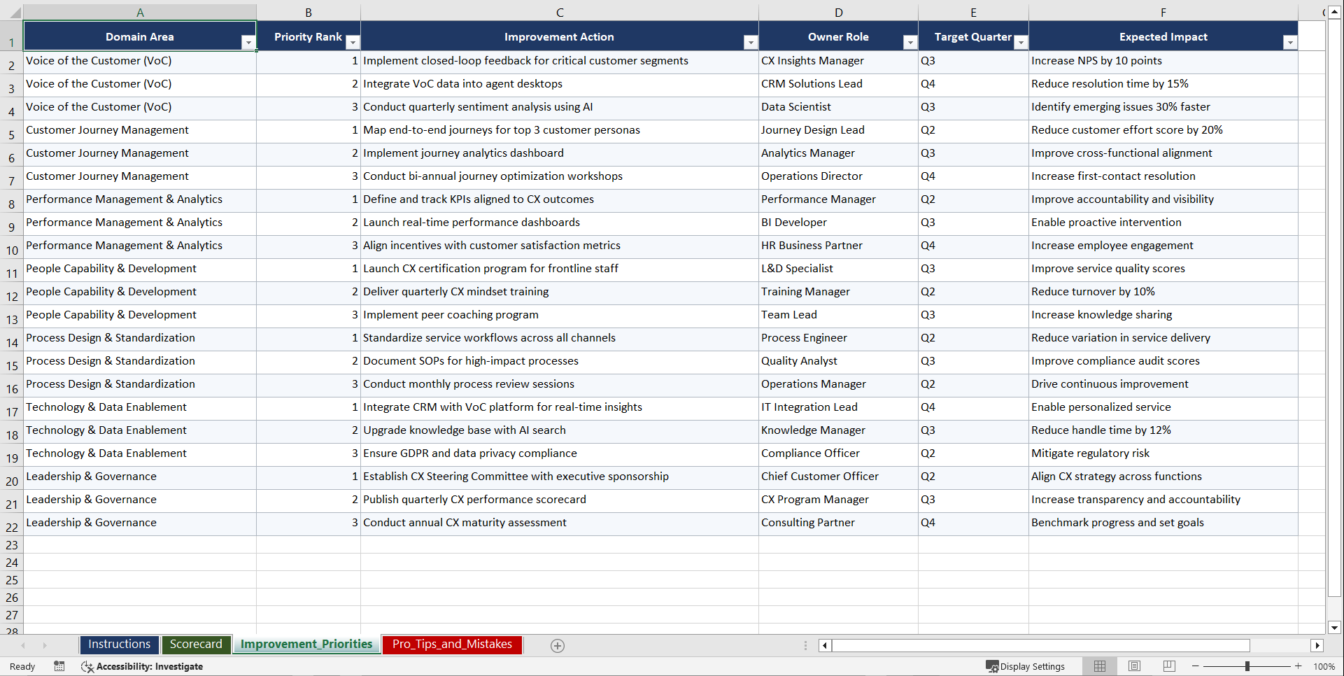 Master the COPC Customer Experience Standard Playbook (Excel template (XLSX)) Preview Image