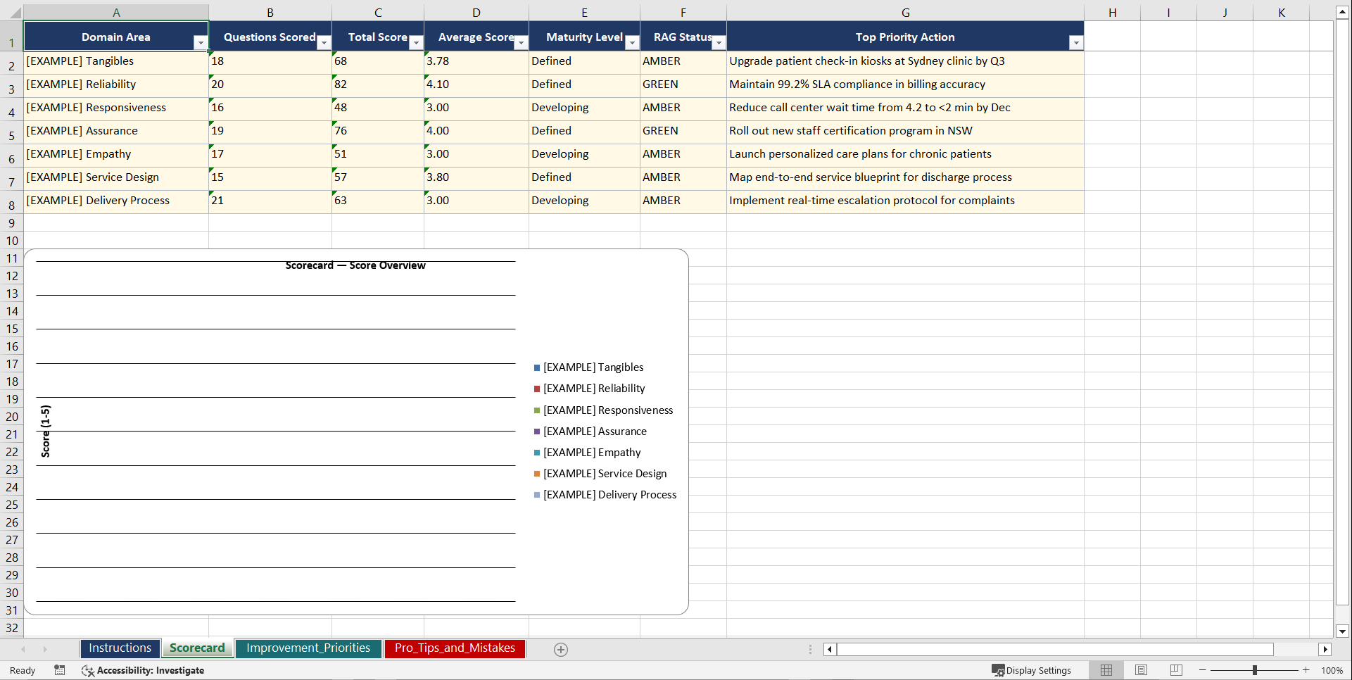 Master the SERVQUAL Framework Playbook (Excel template (XLSX)) Preview Image