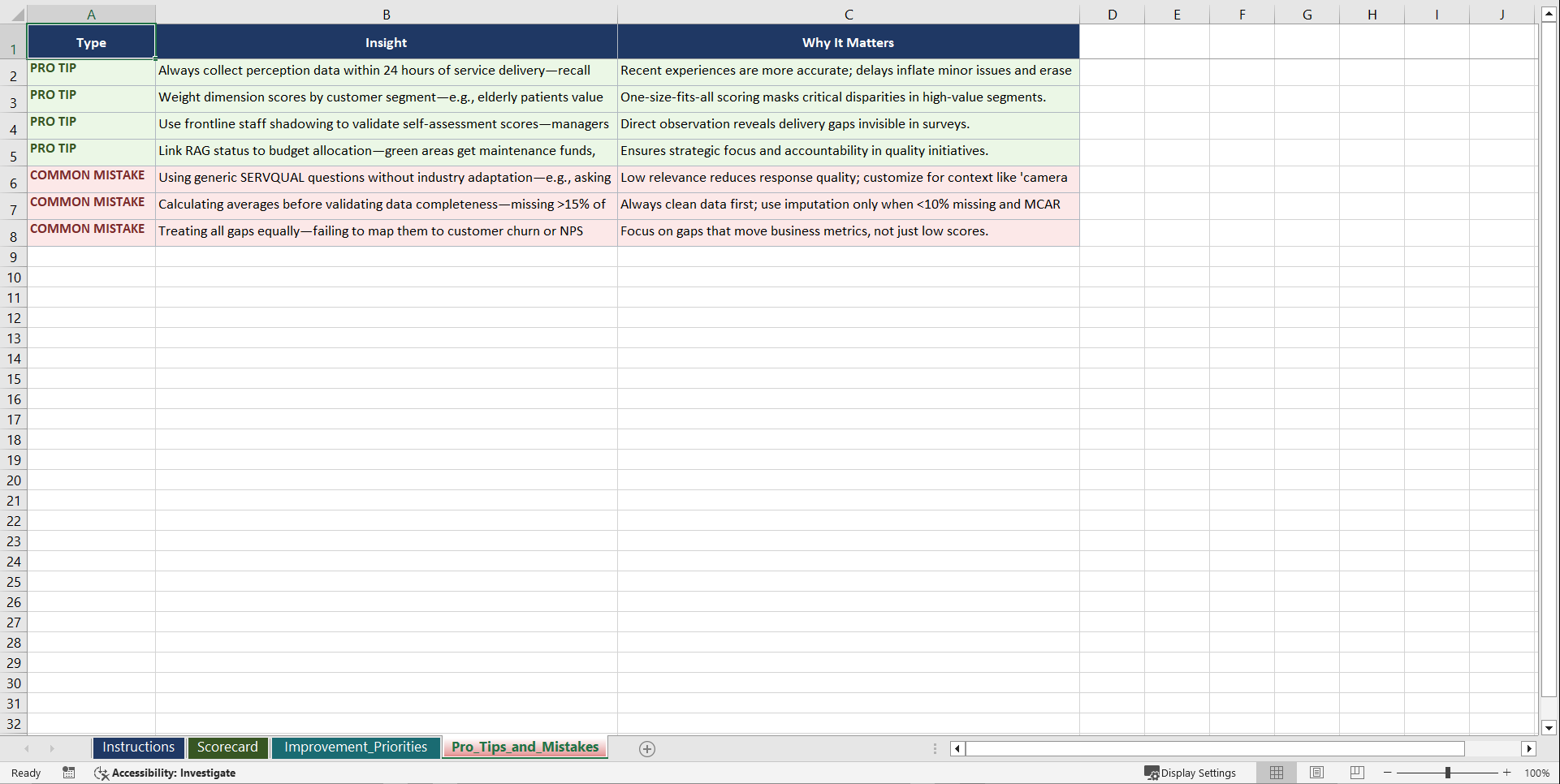 Master the SERVQUAL Framework Playbook (Excel template (XLSX)) Preview Image
