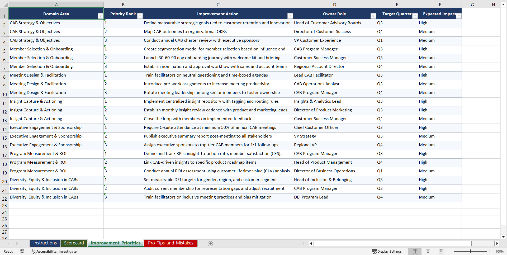 Mastering Customer Advisory Boards Playbook (Excel template (XLSX)) Preview Image