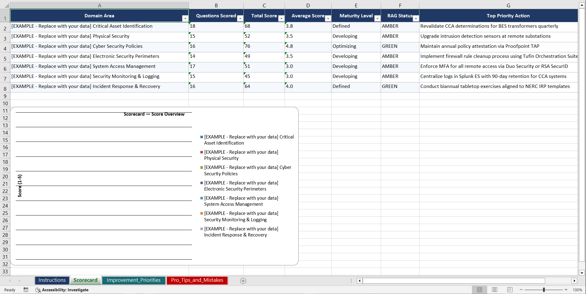 NERC CIP Critical Infrastructure Protection Playbook (Excel template (XLSX)) Preview Image