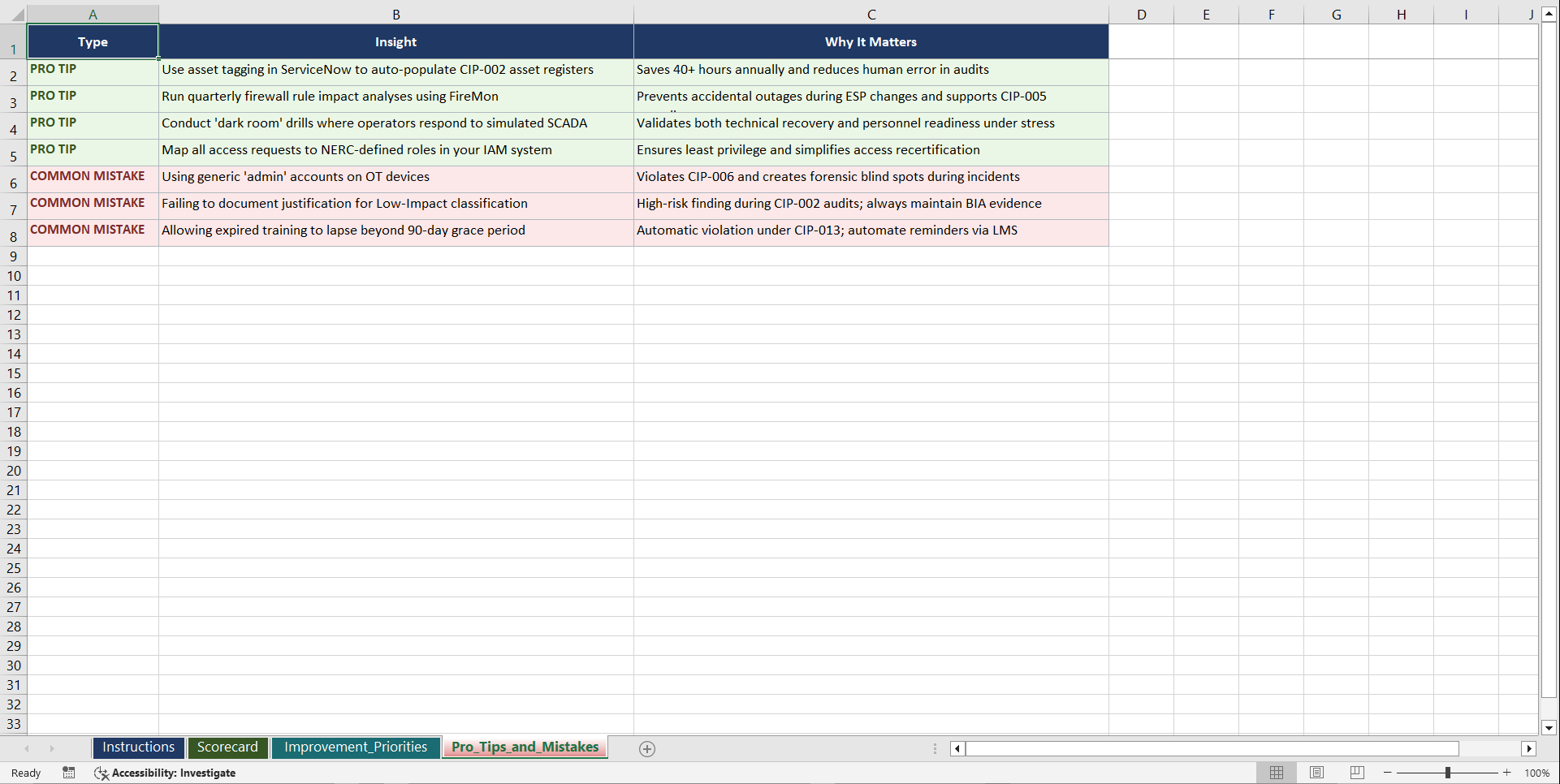 NERC CIP Critical Infrastructure Protection Playbook (Excel template (XLSX)) Preview Image
