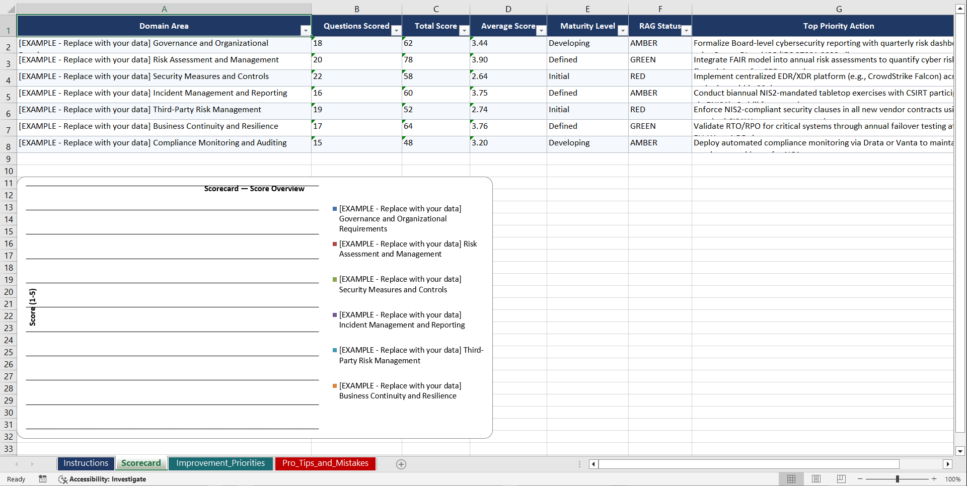 NIS2 Directive Cybersecurity Compliance Playbook (Excel template (XLSX)) Preview Image