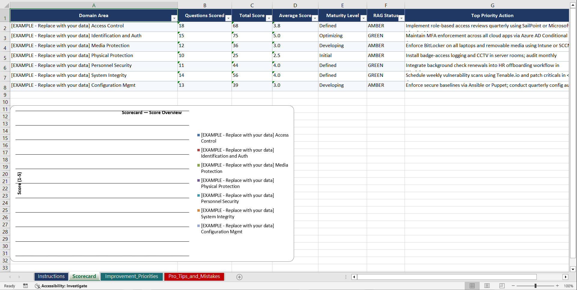 NIST SP 800 171 CUI Protection Playbook (Excel template (XLSX)) Preview Image