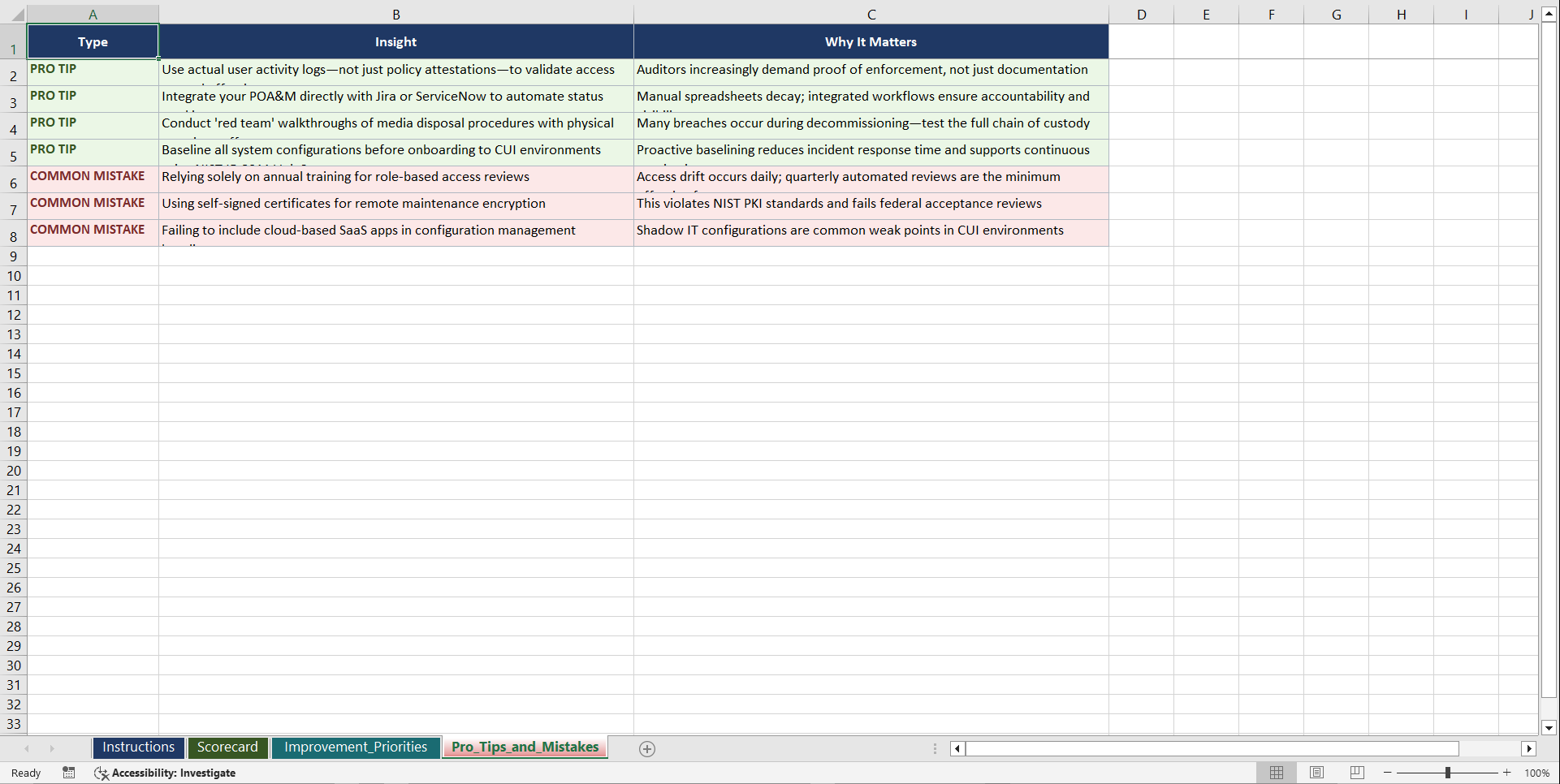 NIST SP 800 171 CUI Protection Playbook (Excel template (XLSX)) Preview Image