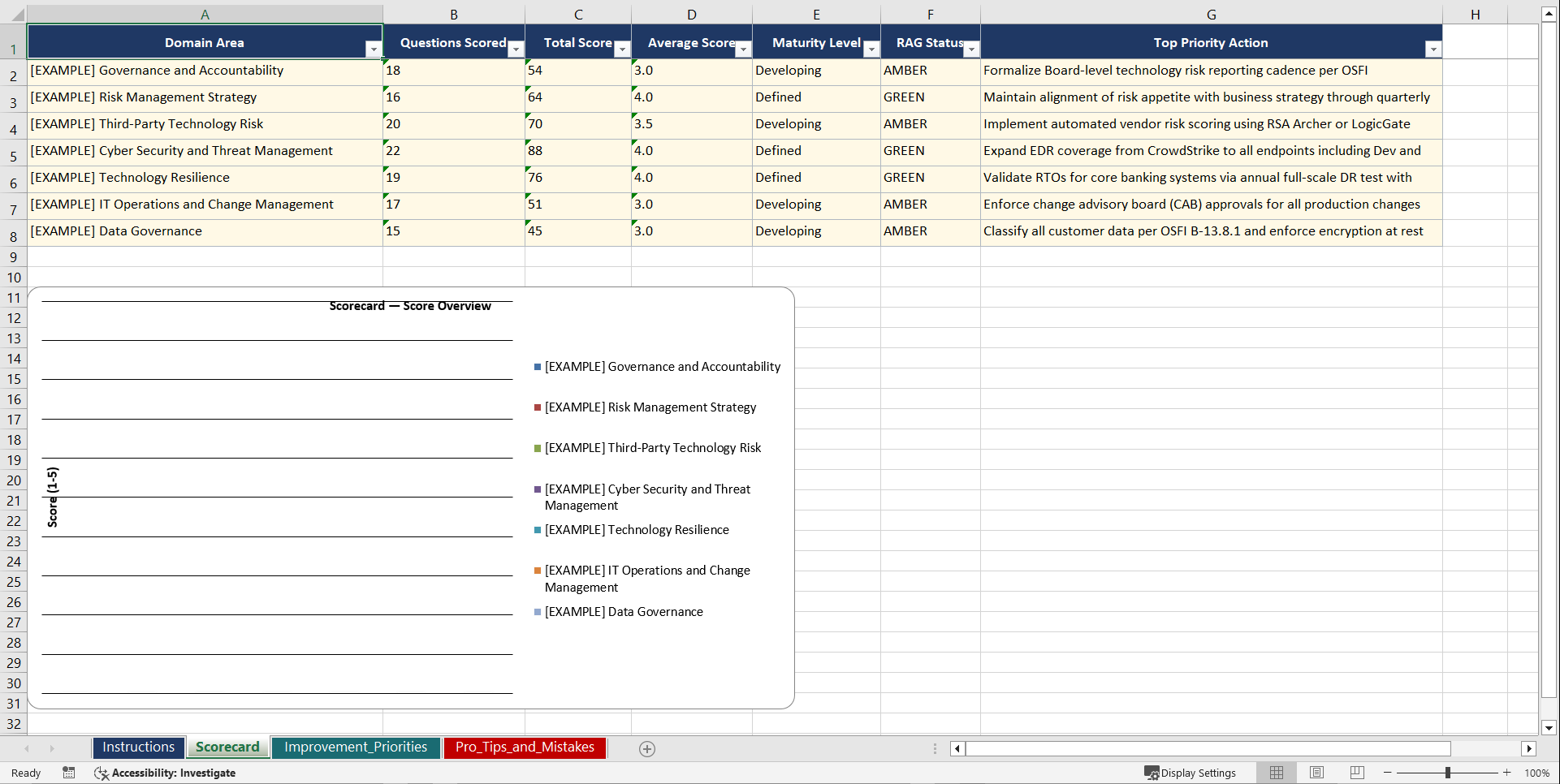 OSFI B 13 Canadian Financial Technology Risk Playbook (Excel template (XLSX)) Preview Image