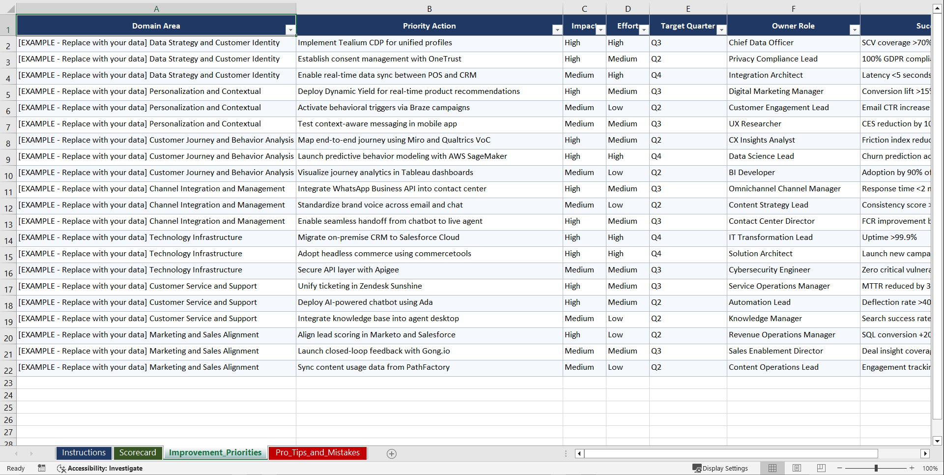 Omnichannel Customer Experience Playbook (Excel template (XLSX)) Preview Image