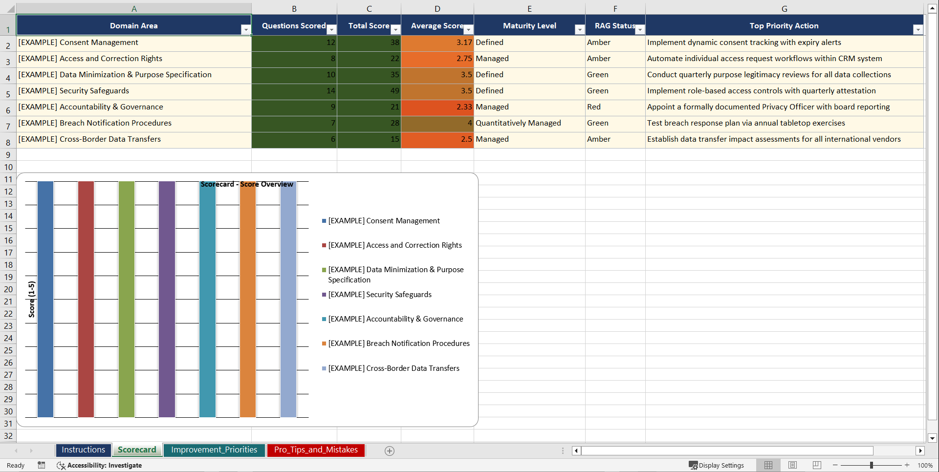 PIPEDA Canadian Privacy Compliance Playbook (Excel template (XLSX)) Preview Image