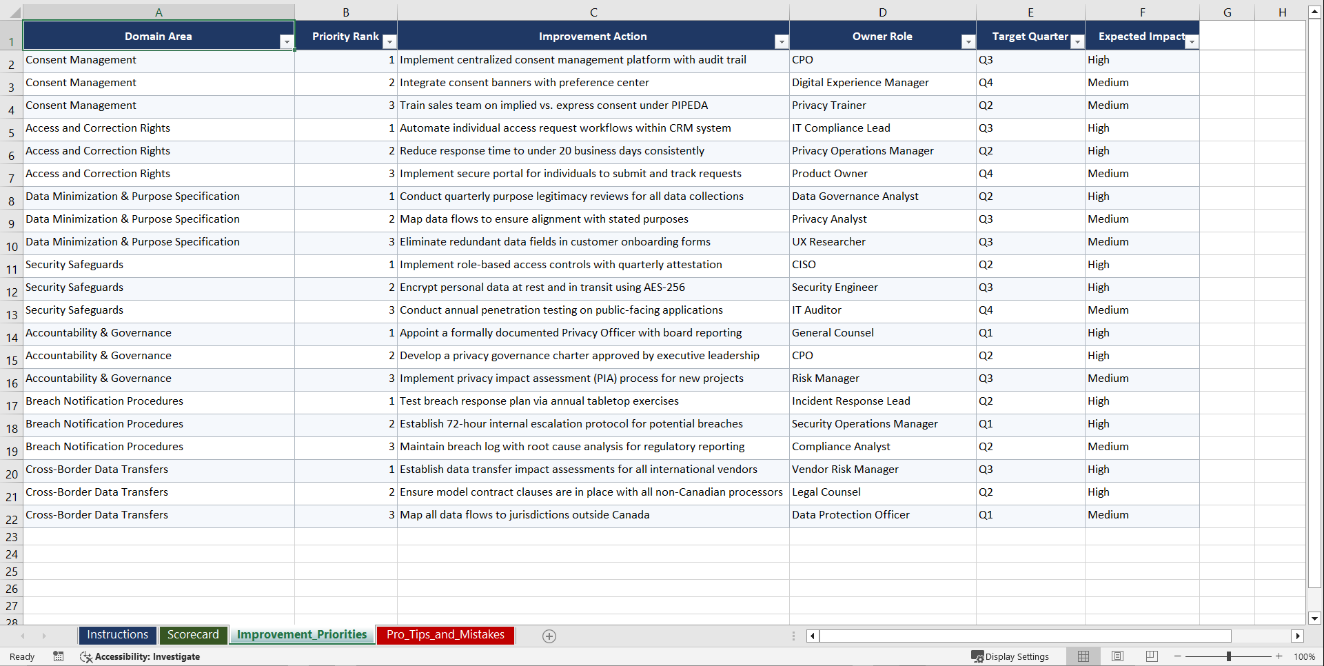 PIPEDA Canadian Privacy Compliance Playbook (Excel template (XLSX)) Preview Image