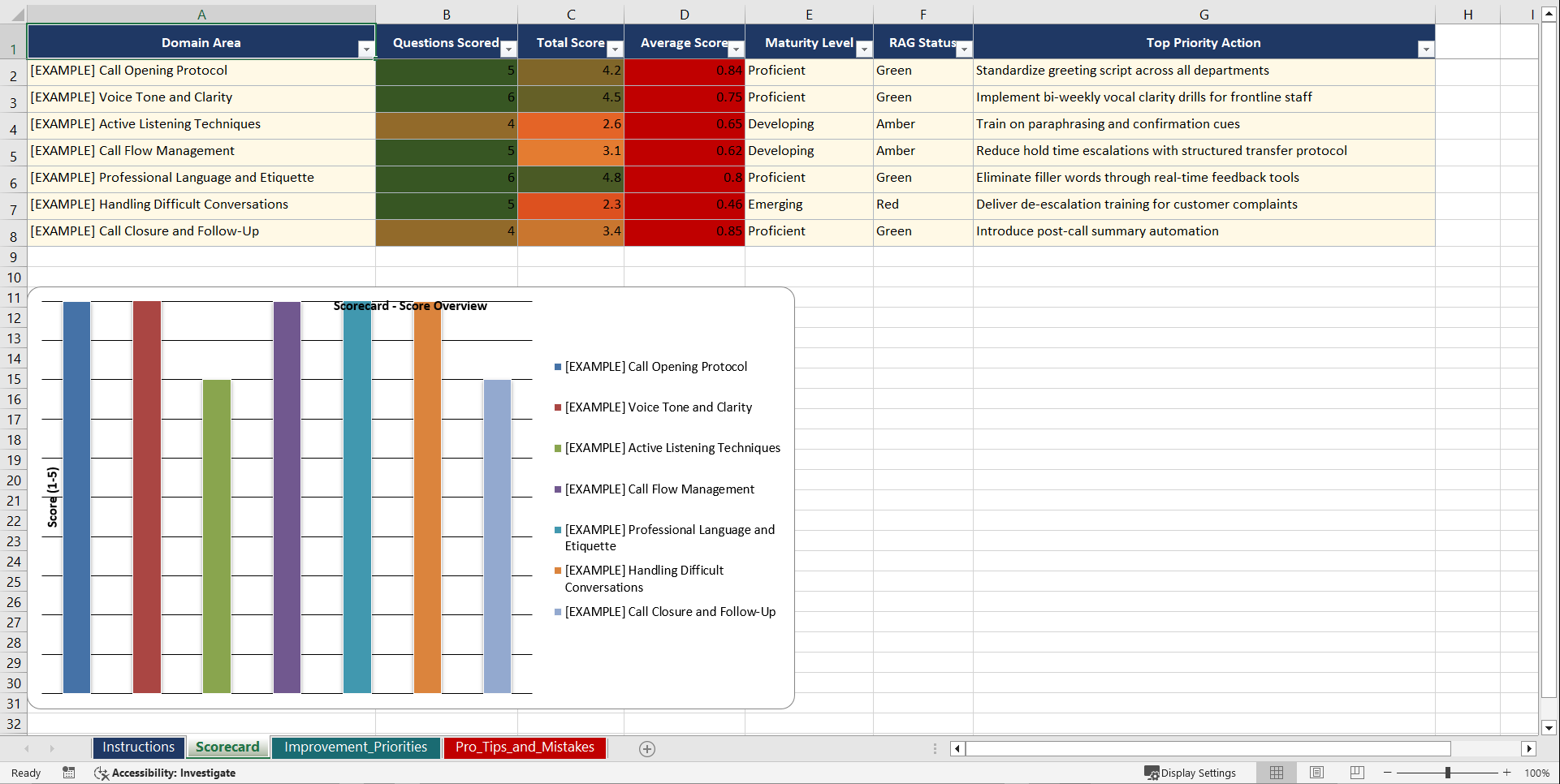 Phone Etiquette for Professionals Playbook (Excel template (XLSX)) Preview Image