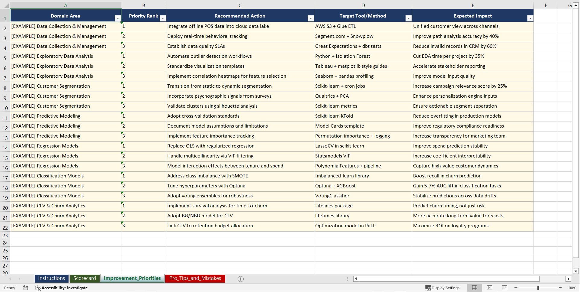 Predictive Customer Analytics Playbook (Excel template (XLSX)) Preview Image