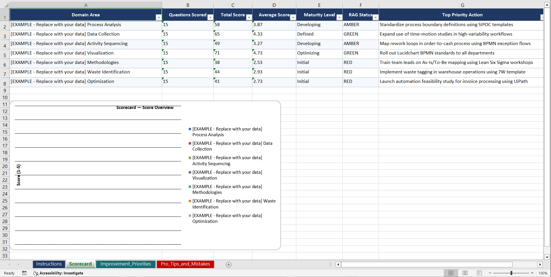 Process Activity Mapping Playbook (Excel template (XLSX)) Preview Image