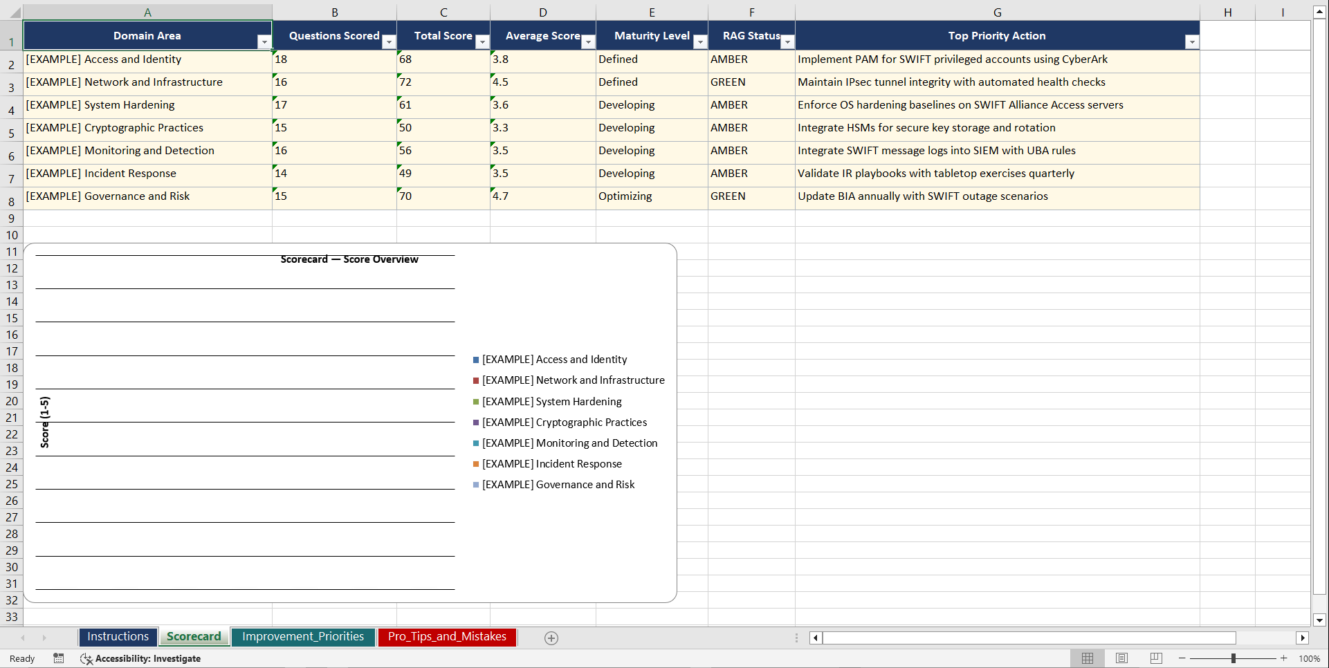 SWIFT CSP Financial Messaging Security Playbook (Excel template (XLSX)) Preview Image