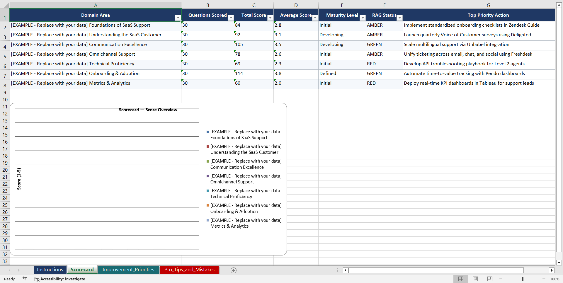 SaaS Customer Service Excellence Playbook (Excel template (XLSX)) Preview Image