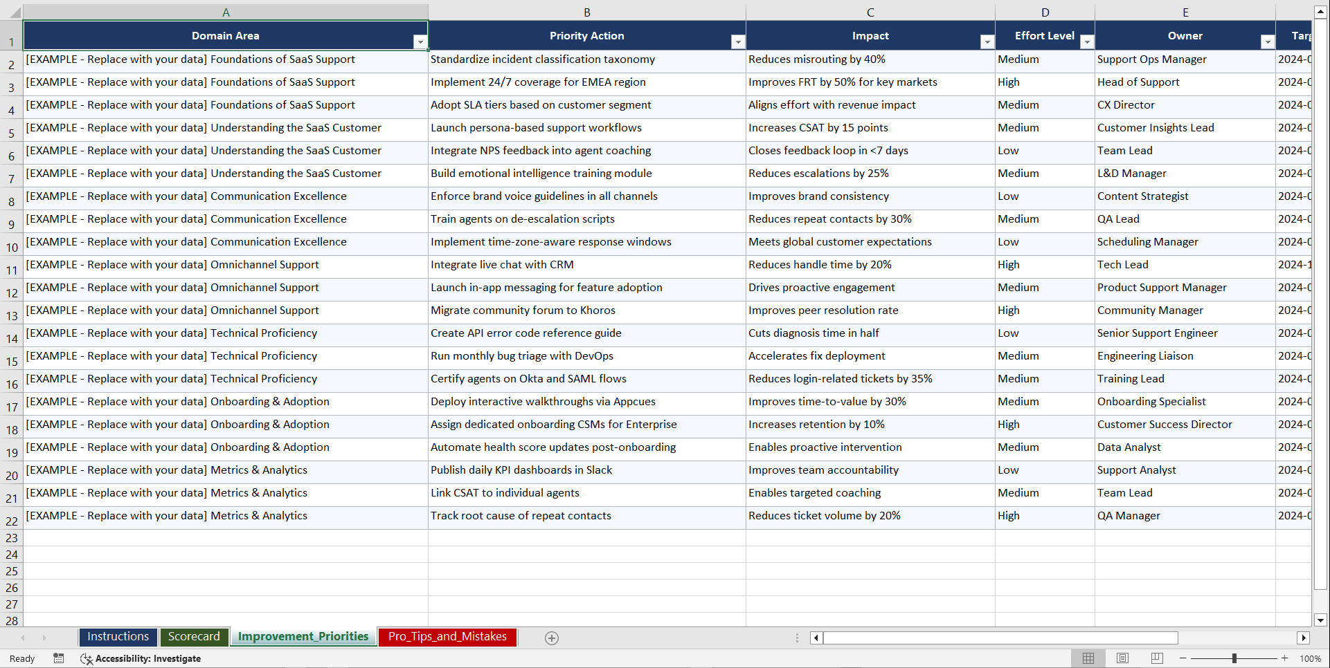 SaaS Customer Service Excellence Playbook (Excel template (XLSX)) Preview Image