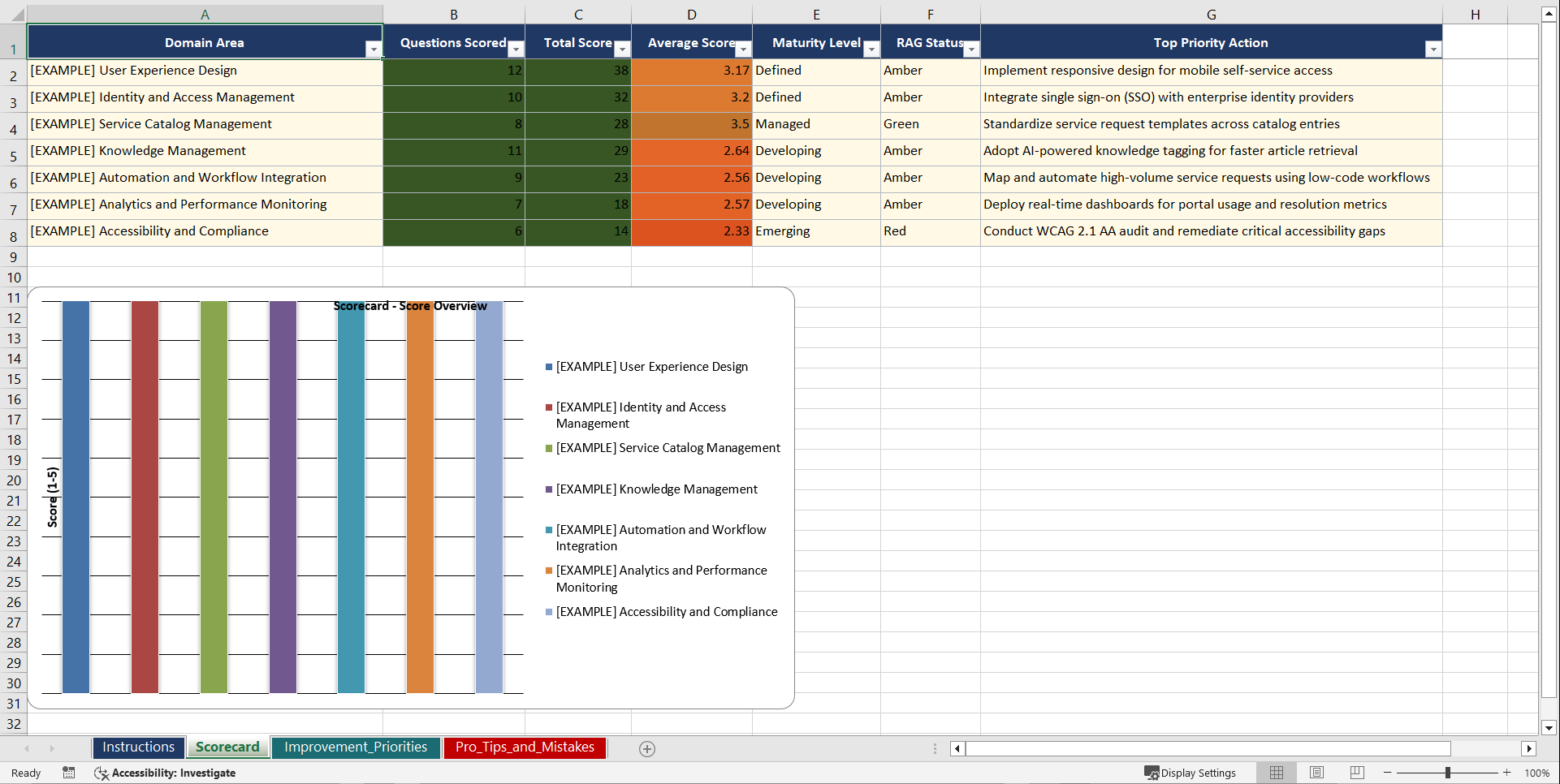 Self Service Portal Design Playbook (Excel template (XLSX)) Preview Image