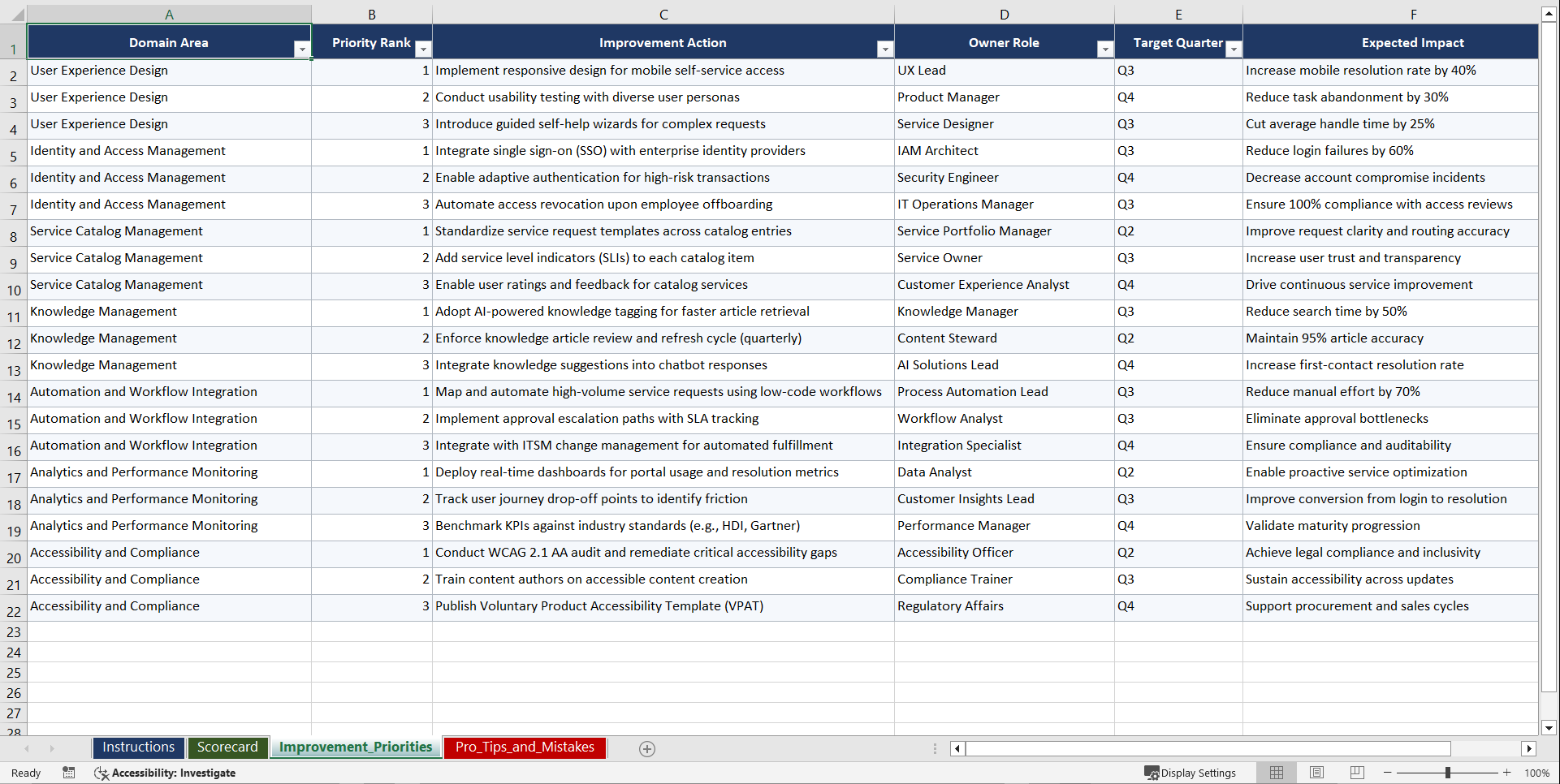 Self Service Portal Design Playbook (Excel template (XLSX)) Preview Image