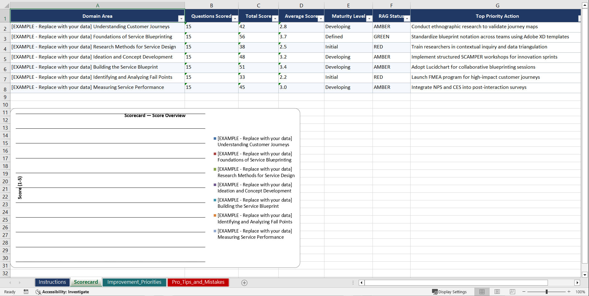 Service Blueprinting and Design Playbook (Excel template (XLSX)) Preview Image
