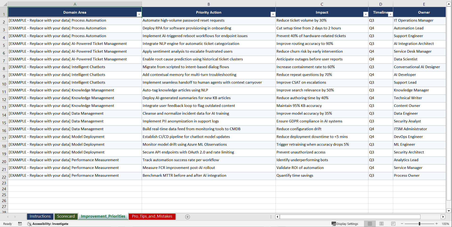 Service Desk Automation with AI Playbook (Excel template (XLSX)) Preview Image