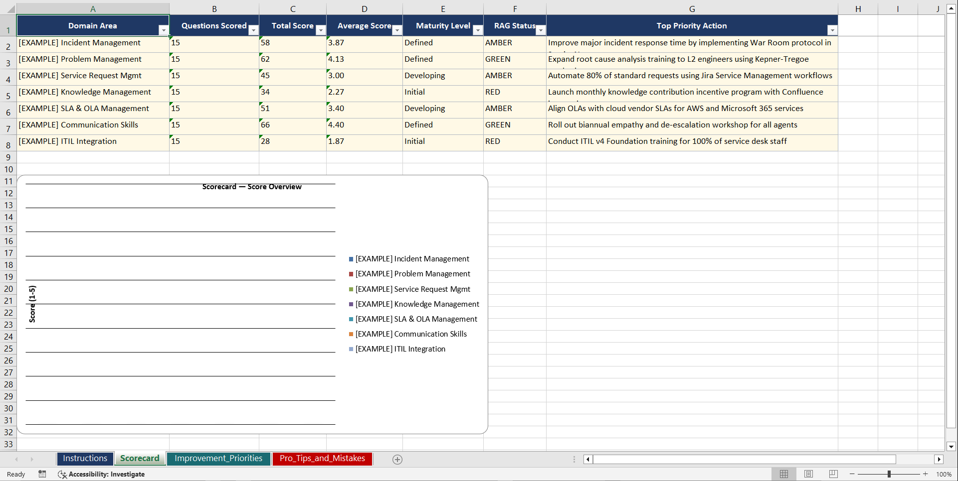 Service Desk Operations Mastery Playbook (Excel template (XLSX)) Preview Image