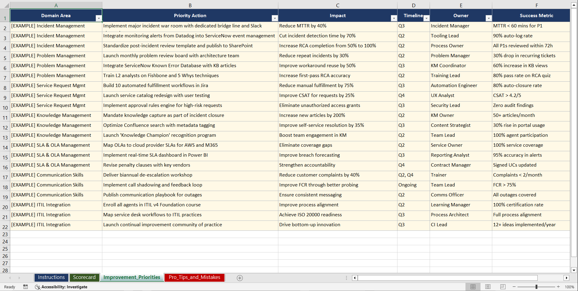 Service Desk Operations Mastery Playbook (Excel template (XLSX)) Preview Image
