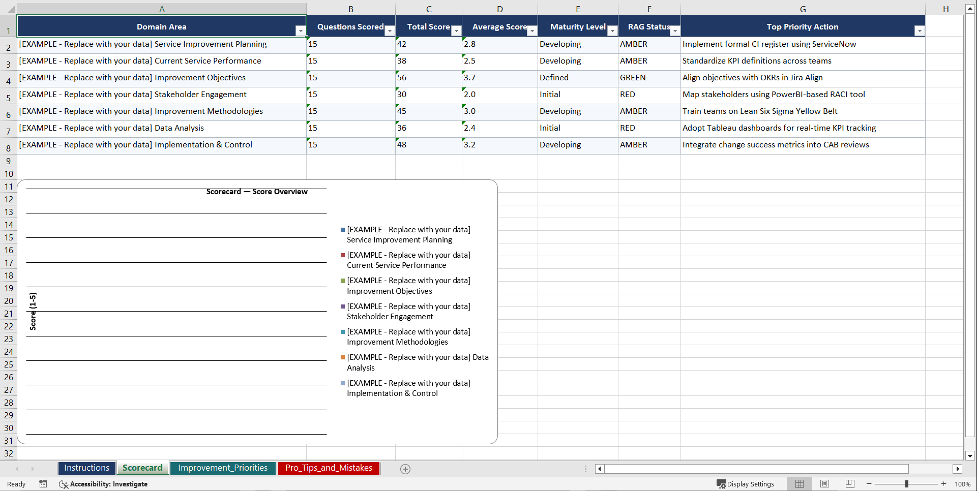 Service Improvement Planning Playbook (Excel template (XLSX)) Preview Image