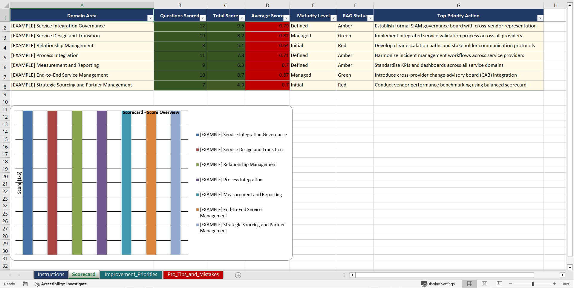 Service Integration and Management Playbook (Excel template (XLSX)) Preview Image