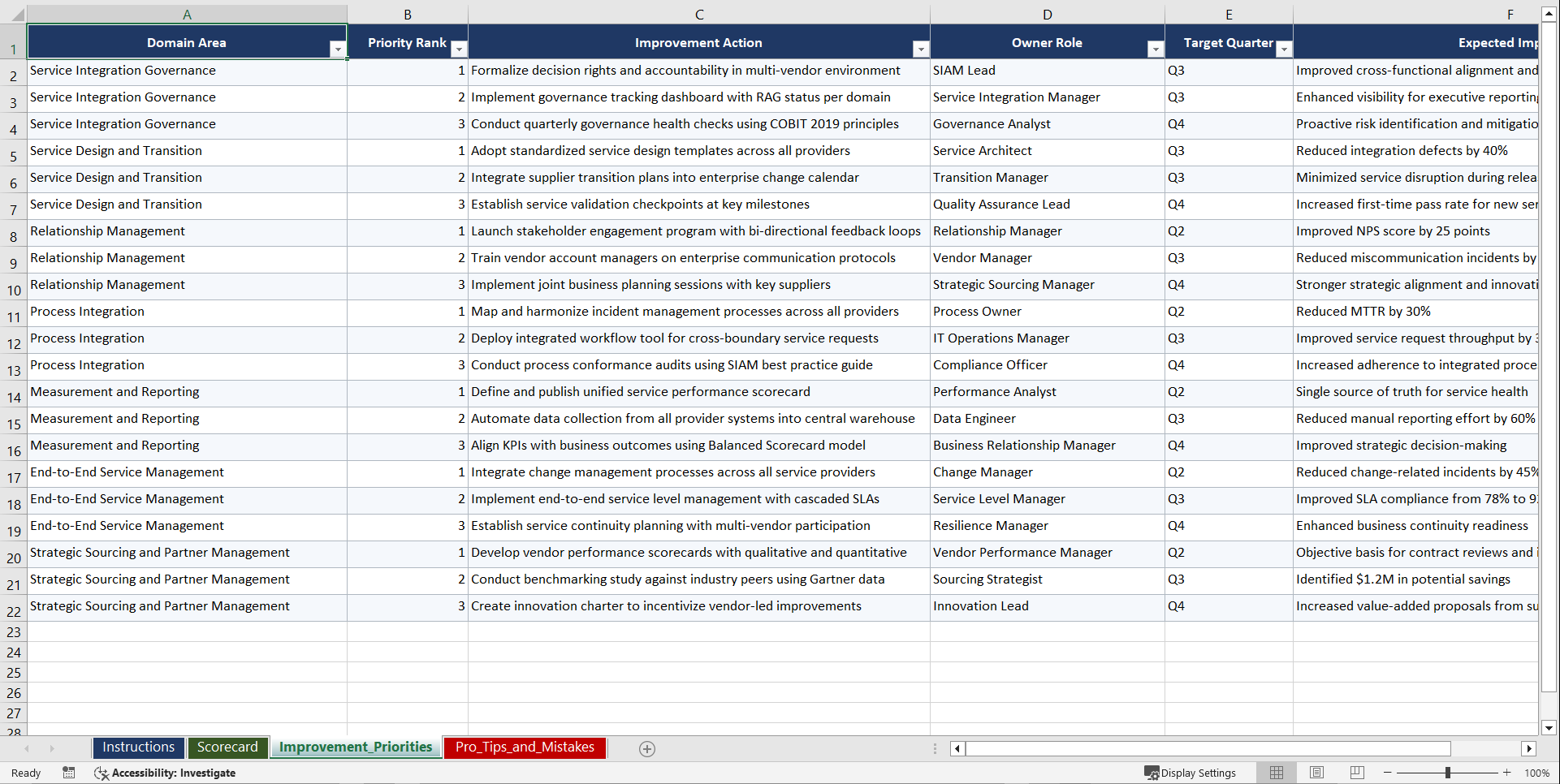 Service Integration and Management Playbook (Excel template (XLSX)) Preview Image