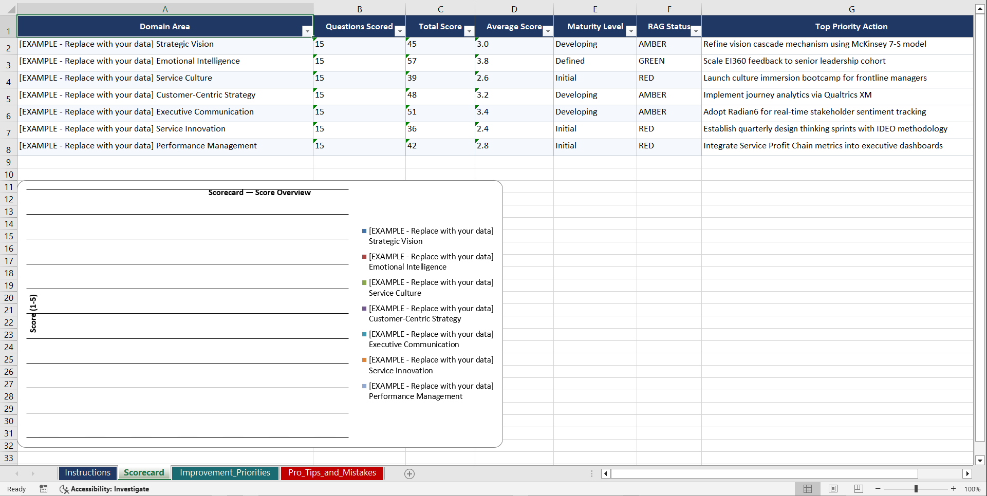 Service Leadership for Executives Playbook (Excel template (XLSX)) Preview Image